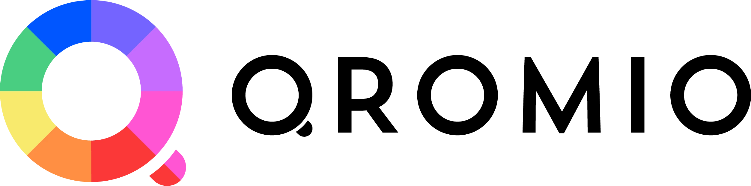 QROMIO